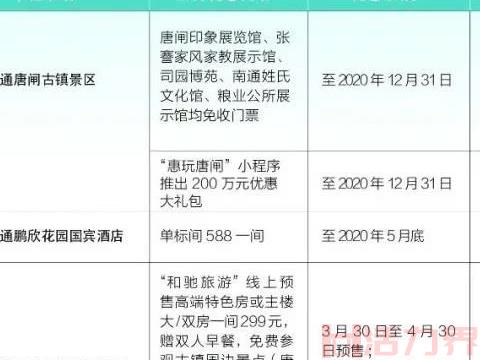 河南暑假景区优惠信息汇总2020 医护-教师-优惠大礼包