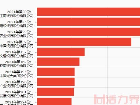 2021年云南景区免费名单 这三大景区千万别错过