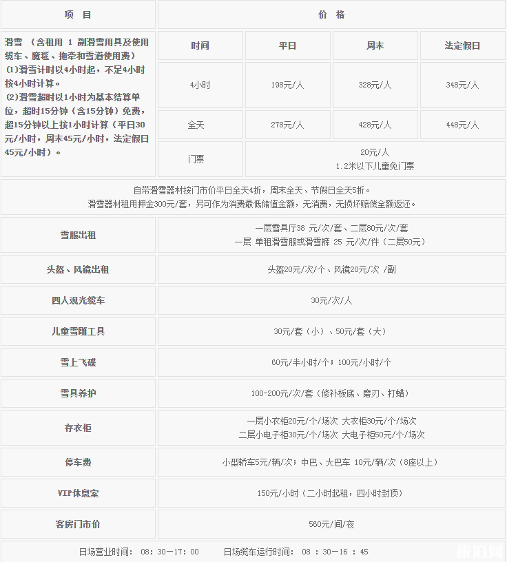 北京周边滑雪场排名 2019-2020北京滑雪场门票价格+开放时间