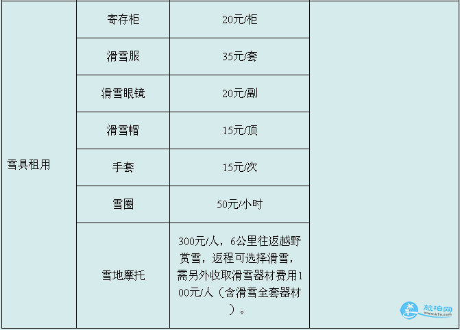 神农架滑雪攻略 关于旅行社、门票、交通、注意事项全都有