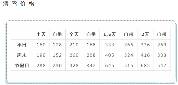 北京周边滑雪场排名 2019-2020北京滑雪场门票价格+开放时间