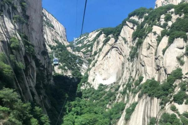 华山一日游登山路线攻略