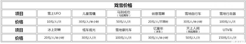 九台庙香山滑雪场租滑雪服价格 附官网门票价格