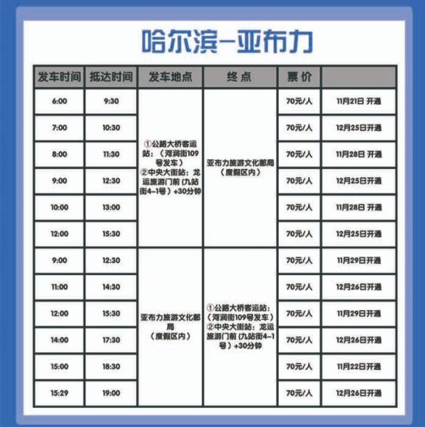 中国雪乡旅游详细攻略(附吃住行游玩路线)