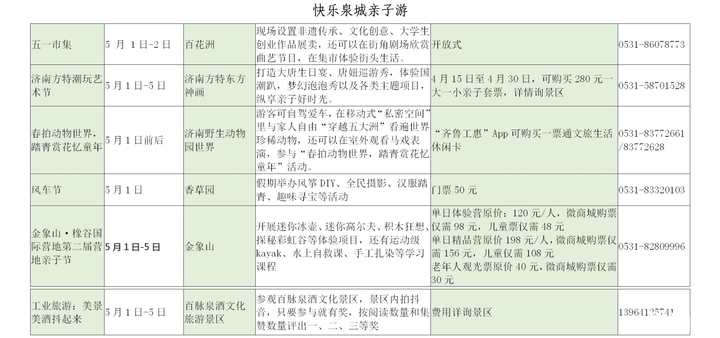 2020五一济南景区优惠 景区门票价格-活动内容