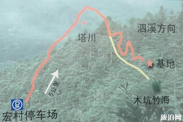 宏村滑翔伞基地在哪 玩一次多少钱