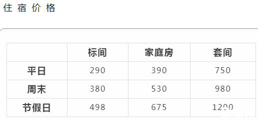 北京周边滑雪场排名 2019-2020北京滑雪场门票价格+开放时间