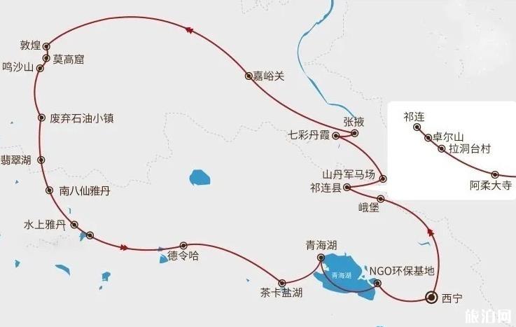 大西北环线自由行旅游攻略