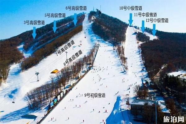 长春庙香山滑雪场雪卡价格