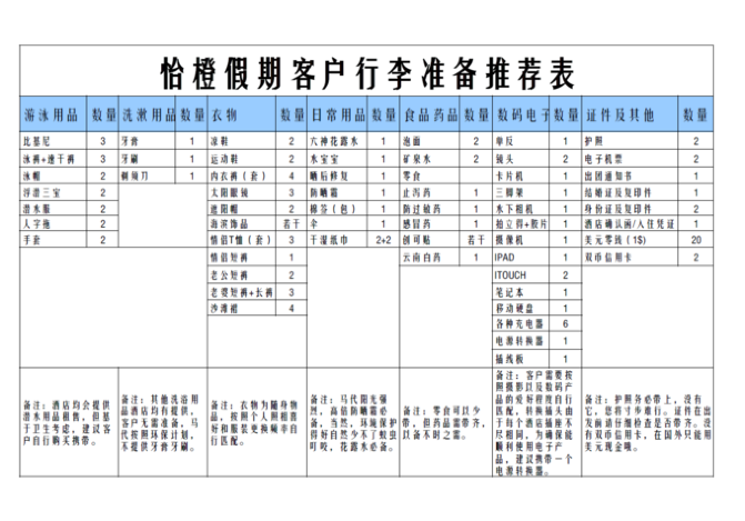 马尔代夫自助游攻略 马尔代夫有什么好玩的