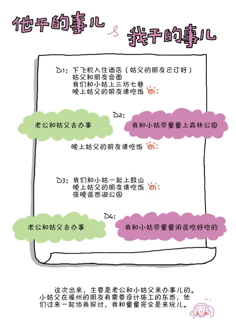 福州有什么好玩的地方 福州自由行攻略