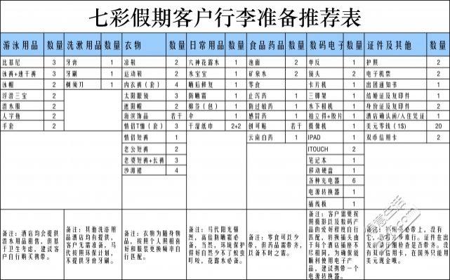 马尔代夫安娜塔拉吉哈瓦岛旅游攻略