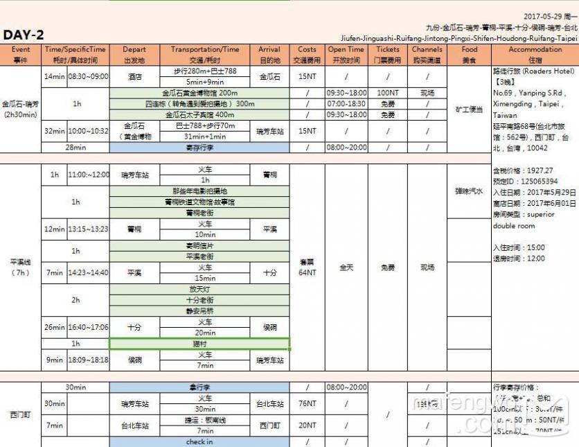 台湾有哪些著名景点 台湾有什么好吃的