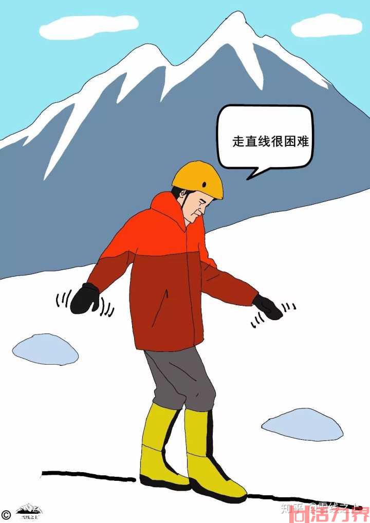 高海拔登山如何尽快适应高原反应？