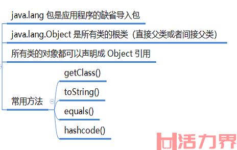 跳水比赛怎么打分？