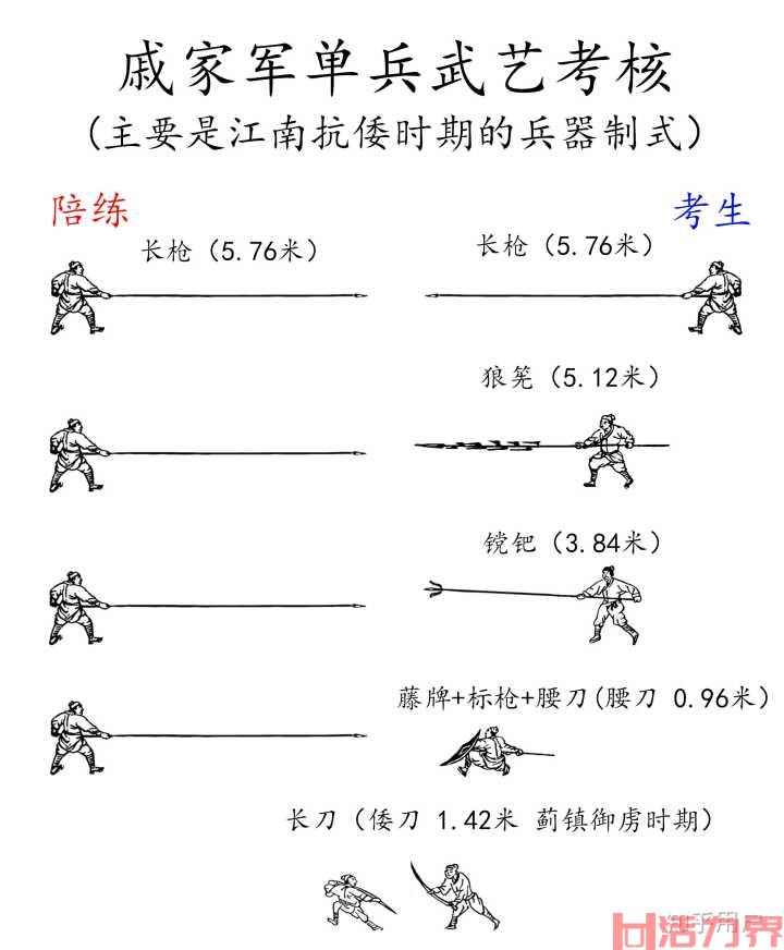 标枪投掷步是几步？