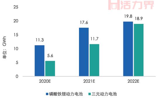 2025年全球动力伞市场有什么变化吗？