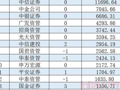 ​体育中考靠实力，别靠“神器”