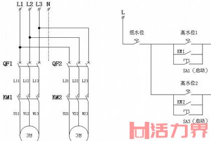 潜水怎么控制方向