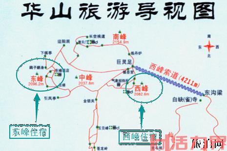 花果山一日游最佳路线