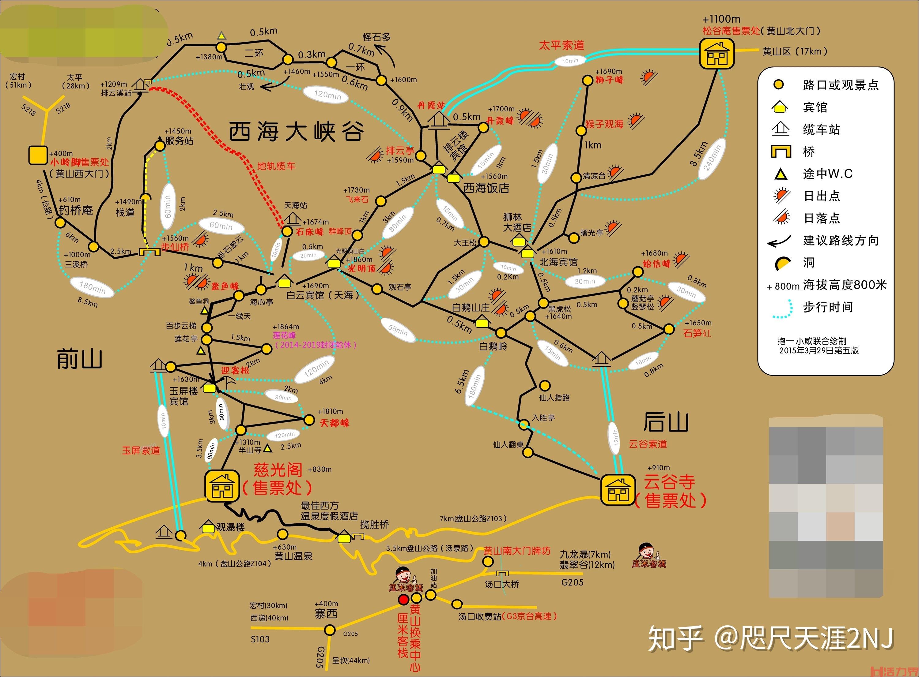 黄山自驾攻略一日游自由行