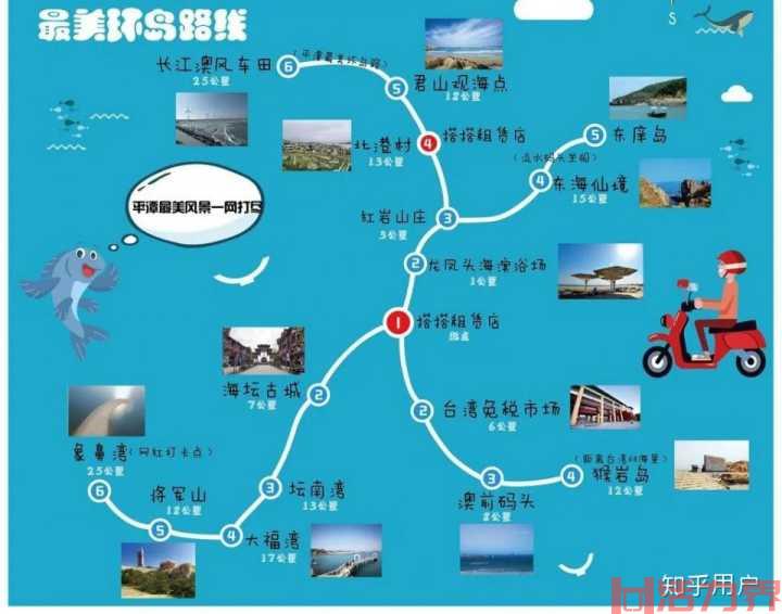 爸爸去哪儿5首站福建平潭岛旅游攻略