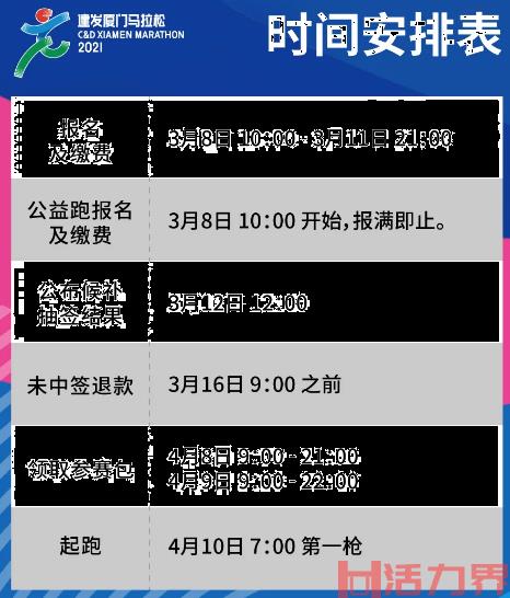 2021厦门马拉松才赛选手免费景点名单 马拉松时间地点