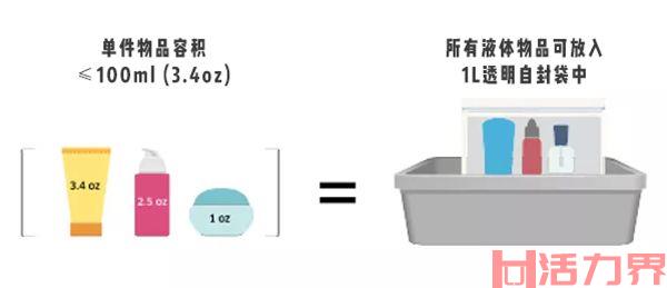 飞机液体携带有哪些规定？