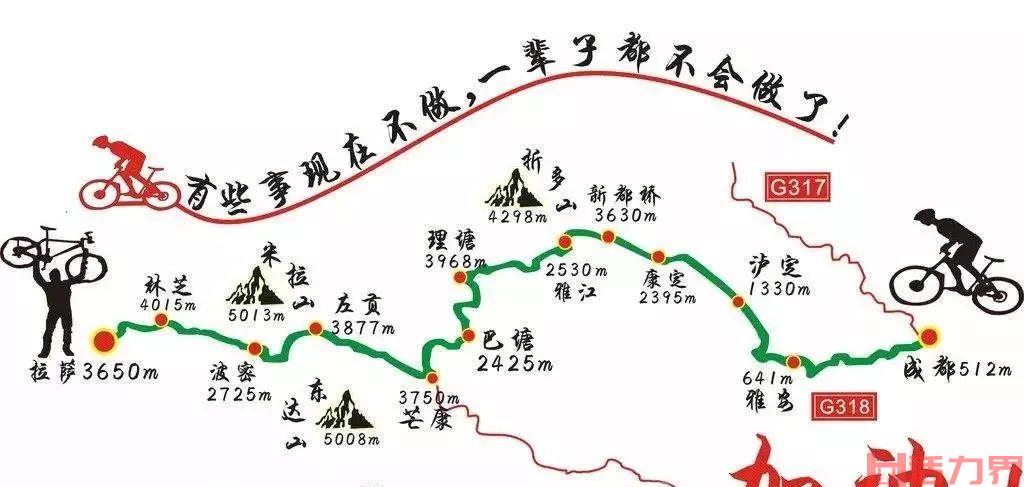 骑车去西藏选哪条路线？