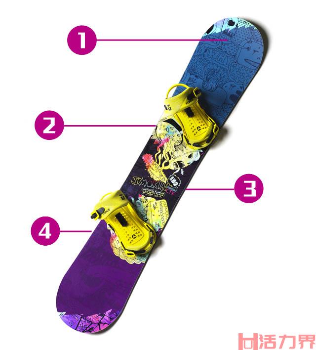 教你如何选择滑雪单板，找到适合自己的装备！
