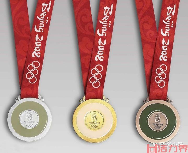 奥运会金牌是纯金的吗？