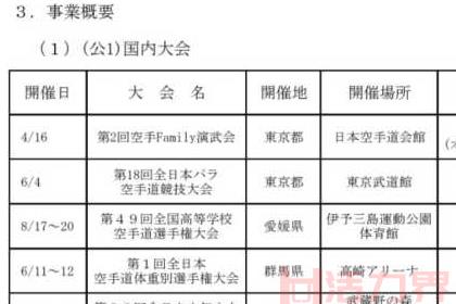 现在有什么地方可以学合气道呢？